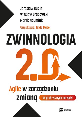 ZWINNOLOGIA 2.0. Agile w zarządzaniu zmianą