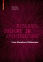 Research Culture in Architecture