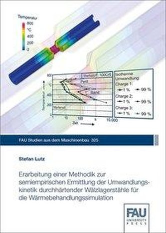 Erarbeitung einer Methodik zur semiempirischen Ermittlung der Umwandlungskinetik durchhärtender Wälzlagerstähle für die Wärmebeh