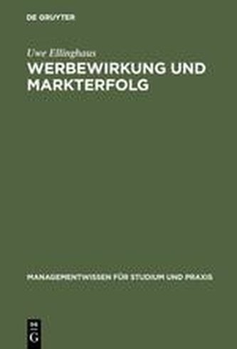 Werbewirkung und Markterfolg