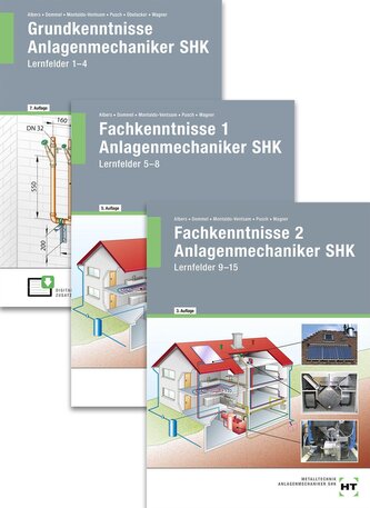 Paketangebot Das Gesellenstück. Anlagenmechaniker SHK Lernfelder 1-15