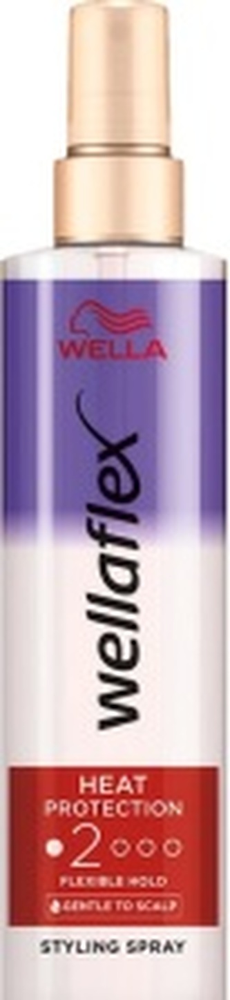 Wellaflex Heat Protection sprej na vlasy s tepelnou ochranou 150 ml