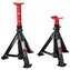 Podstavec pod auto skládací MECHANIC CAR STAND 3T, 2ks - BEZ KRABICE SIXTOL