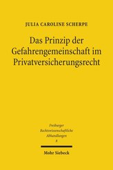 Das Prinzip der Gefahrengemeinschaft im Privatversicherungsrecht