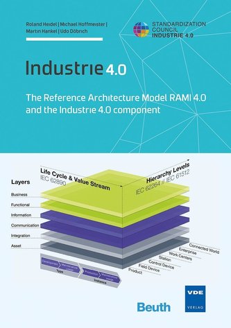 Industrie 4.0  - The Reference Architecture Model RAMI 4.0 and the Industrie 4.0 component