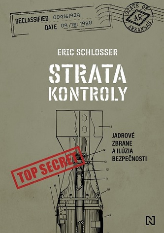Strata kontroly