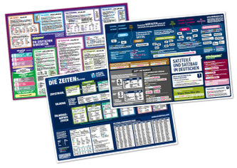 mindmemo Lernposter 3er Set - Deutsche ZEITEN + WORTARTEN + SATZBAU lernen Grammatik verständlich erklärt Grundwissen Lernhilfe