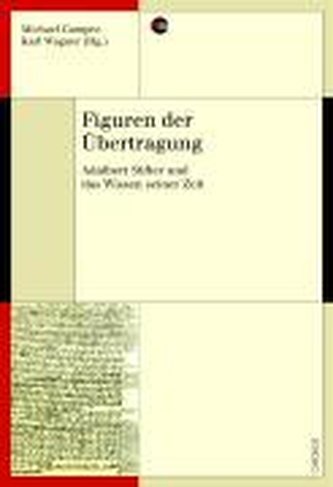 Figuren der Übertragung