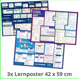 mindmemo Lernposter 3er Set - Französische Zeiten + Wortarten + Pronomen | Grammatik lernen Grundwissen Lernhilfe