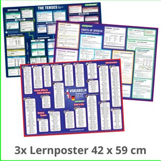 mindmemo Lernposter 3er Set - Englisch ZEITEN + WORTARTEN + GRUNDWORTSCHATZ lernen Grammatik verständlich erklärt Grundwissen Le