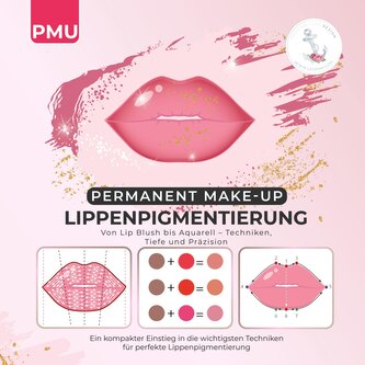 PMU | Permanent Make-up Lippenpigmentierung