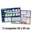 mindmemo Lernposter 2er Set - Deutsche Zeiten + Wortarten Grammatik lernen Grundwissen Lernhilfe