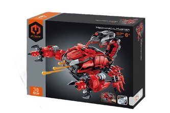 IM.MASTER rękawica skorpion 664el 7801 44347