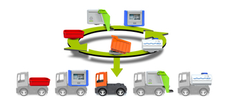 MultiGO 1+2 Auto s cisternou a valníkem, poškozený obal