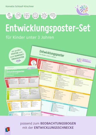Entwicklungsposter-Set für Kinder unter 3 Jahren