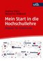 Mein Start in die Hochschullehre