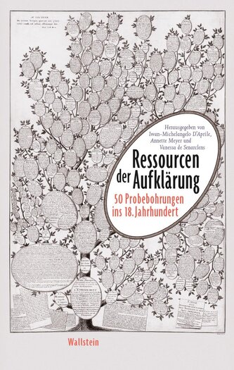Ressourcen der Aufklärung
