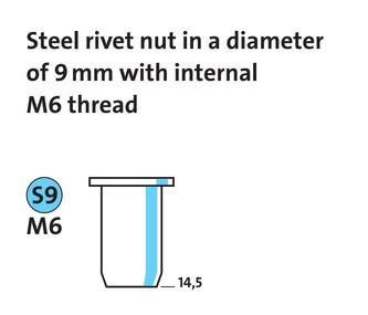 Nitonakrętki stalowe SM6/14,5 NOVUS [10 szt.]