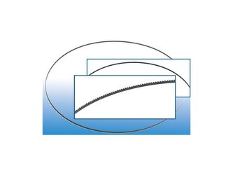 Pilový pás k pásové pile na dřevo 1,425x6x0,65mm, Güde (83815)