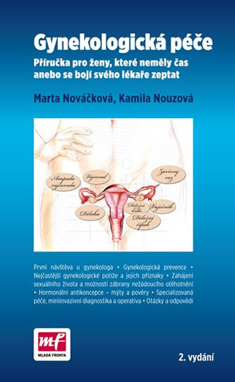Gynekologická péče - Příručka pro ženy, které neměly čas anebo se bojí svého lékaře zeptat