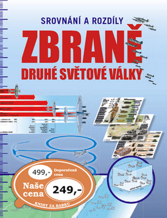 Zbraně druhé světové války