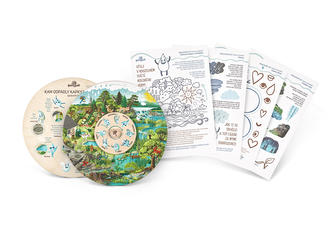 Lesní svět Otočné kolo - Kam dopadly kapky? Lesní svět Otočné kolo - Kam dopadly kapky?