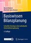Basiswissen Bilanzplanung