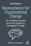 Neuroscience for Organizational Change