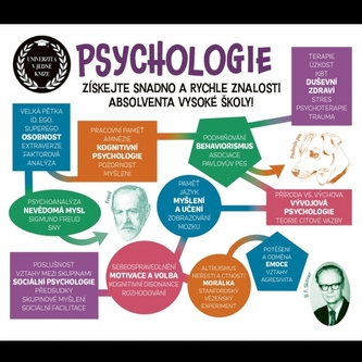 Psychologie - Univerzita v jedné knize