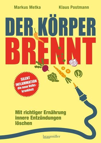 Der Körper brennt
