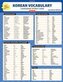 Korean Vocabulary Language Study Card