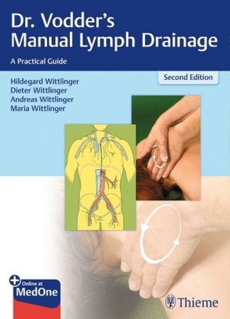 Dr. Vodder's Manual Lymph Drainage Dr. Vodder's Manual Lymph Drainage