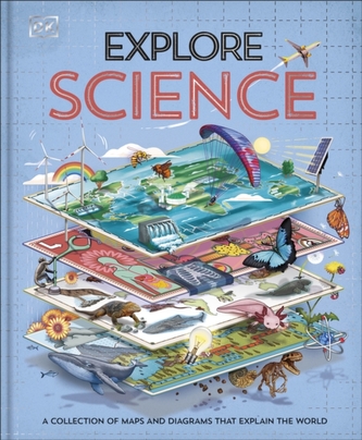 Explore. Science