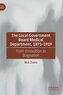 The Local Government Board Medical Department, 1871-1919