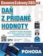 Zákon o dani z přidané hodnoty 2026 s komentářem změn