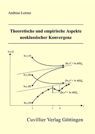 Theoretische und empirische Aspekte neoklassischer Konvergenz
