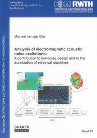 Analysis of electromagnetic acoustic noise excitations: