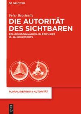 Die Autorität des Sichtbaren