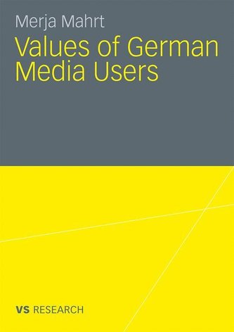 Values of German Media Users