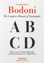 Bodoni