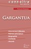 Fiche de lecture Gargantua de François Rabelais (analyse littéraire de référence et résumé complet)