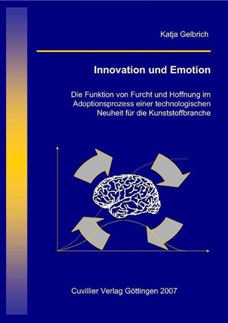 Innovation und Emotion