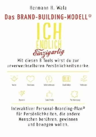 Brand Building Modell - Poster