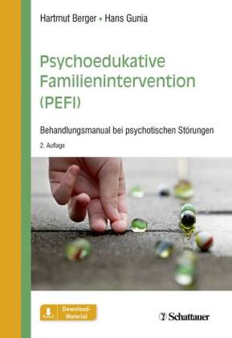 Psychoedukative Familienintervention