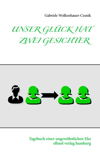 Unser Glück hat zwei Gesichter