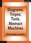 Diagrams: Tropes, Tools, Abstract Machines