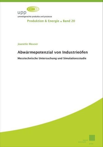 Abwärmepotenzial von Industrieöfen