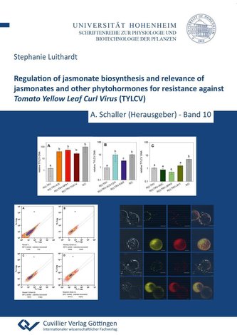 Regulation of jasmonate biosynthesis and relevance of jasmonates and other phytohormones for resistance against Tomato Yellow Le