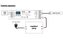 DMX dimLED dekoder 4CH8A