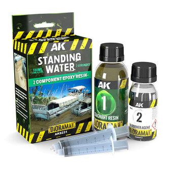 AK Interactive: Standing Water